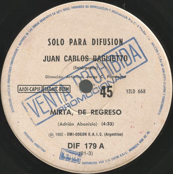 Juan Carlos Baglietto — Mirta De Regreso / Era En Abril