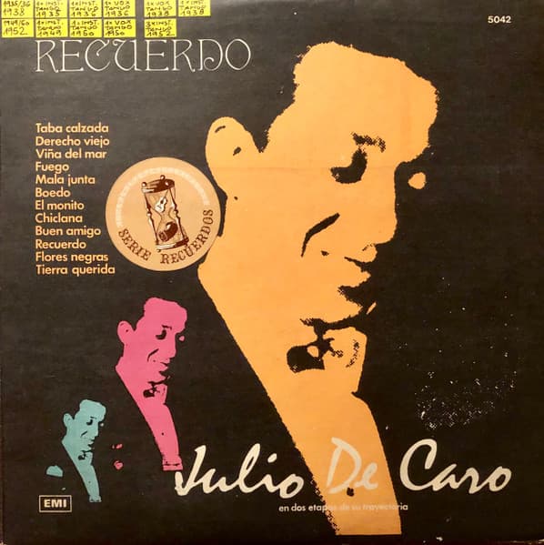 Julio De Caro — Recuerdo