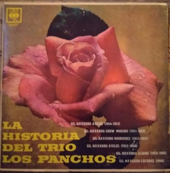 Trio Los Panchos — La Historia Del Trio Los Panchos