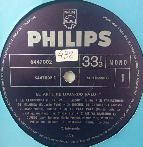 Eduardo Falú — El Arte de Eduardo Falú