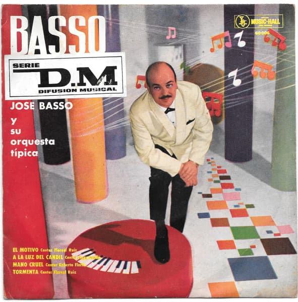 José Basso Y Su Orquesta Típica — Basso 1962
