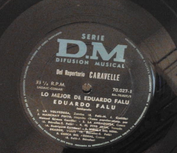 Eduardo Falú — Lo Mejor De Falu