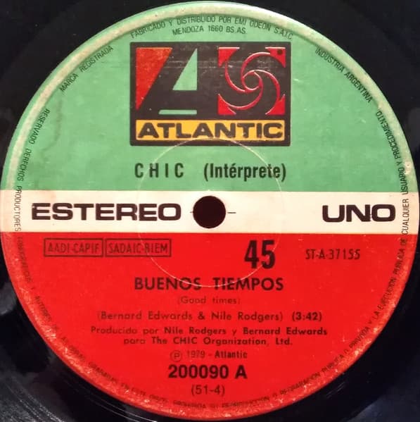 Chic — Buenos Tiempos