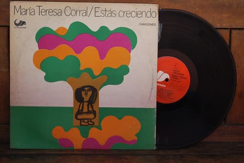 María Teresa Corral — Estas Creciendo
