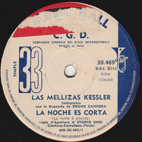 Las Mellizas Kessler — La Noche Es Corta