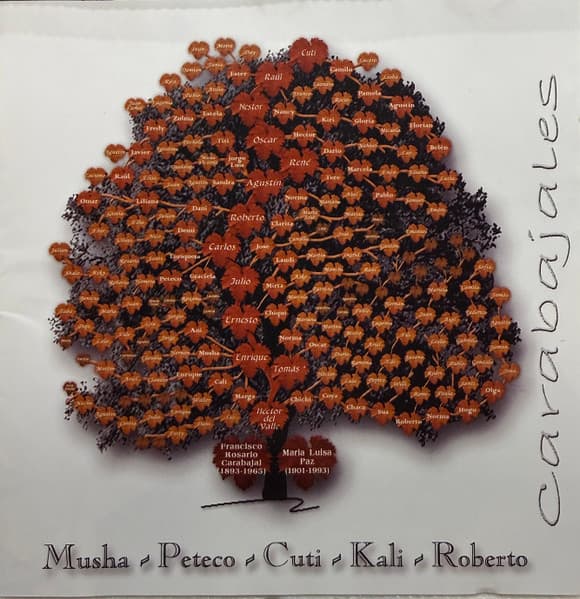 Los Carabajal — Carabajales