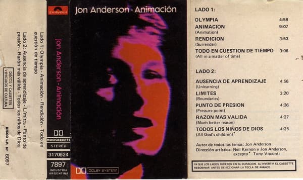 Jon Anderson — Animacion = Animation